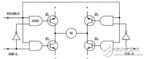 Full bridge 4