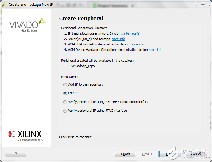 Zybo full stack development tutorial (based on Linux embedded system) serial one: custom IP module