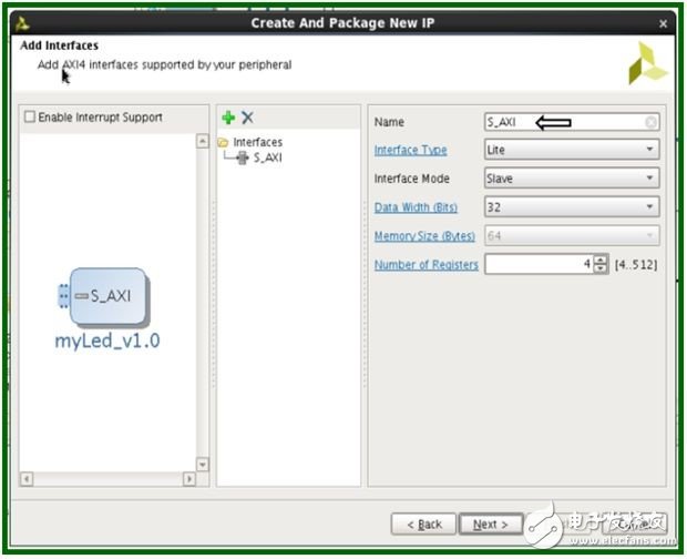 Zybo full stack development tutorial (based on Linux embedded system) serial one: custom IP module