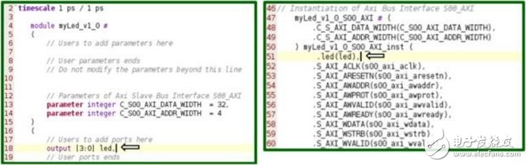 Zybo full stack development tutorial (based on Linux embedded system) serial one: custom IP module