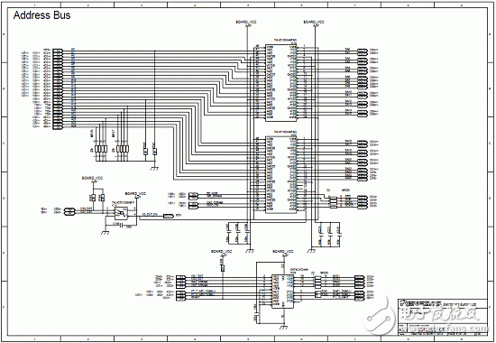 Main features of RZ/A1L series products, block diagram, PCB component layout