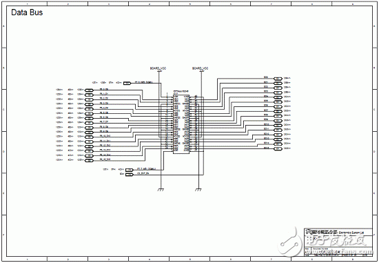 Main features of RZ/A1L series products, block diagram, PCB component layout