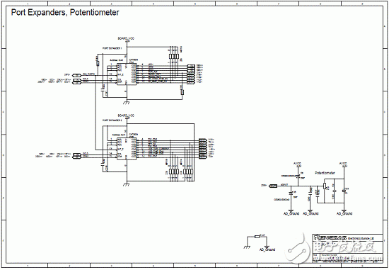 Main features of RZ/A1L series products, block diagram, PCB component layout