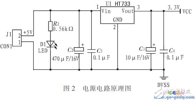 Design of Temperature Control System for Network Control System Based on MSP430F1 49 Single Chip Microcomputer