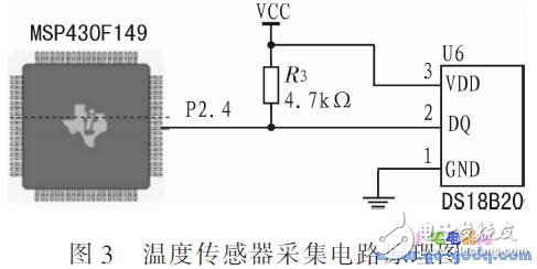 Design of Temperature Control System for Network Control System Based on MSP430F1 49 Single Chip Microcomputer