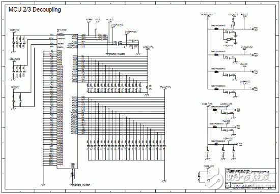 Main features of RZ/A1L series products, block diagram, main features of RZ/A1H series RSK entry evaluation board, block diagram, circuit diagram and PCB component layout.