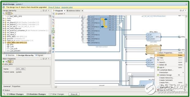 Zybo full stack development tutorial (based on Linux embedded system) serial one: custom IP module