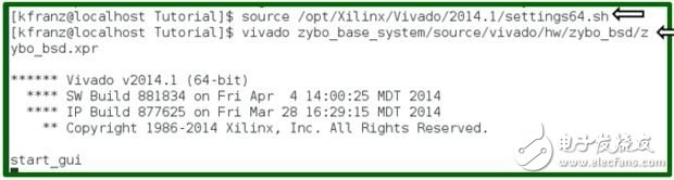 Zybo full stack development tutorial (based on Linux embedded system) serial one: custom IP module