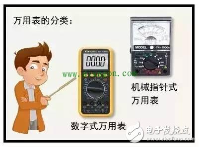 Detailed explanation of the use method of digital multimeter