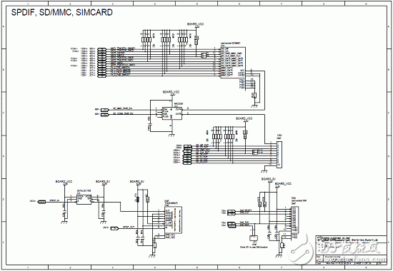 Main features of RZ/A1L series products, block diagram, main features of RZ/A1H series RSK entry evaluation board, block diagram, circuit diagram and PCB component layout.