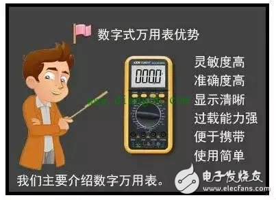 Detailed explanation of the use method of digital multimeter