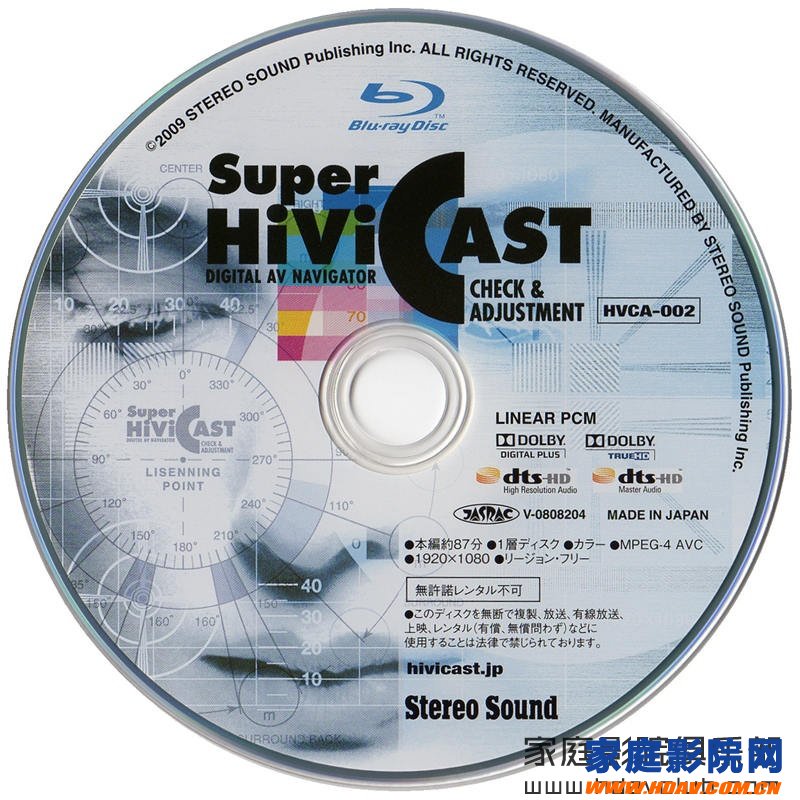 Projector debugging essential Blu-ray test disc Super HiVi Cast 21G