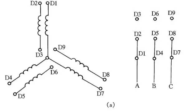 Motor and blower wiring diagram (including single-phase capacitor, three-phase asynchronous motor, single-phase three-phase blower)