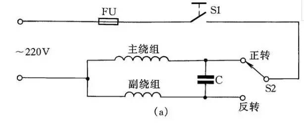 Motor and blower wiring diagram (including single-phase capacitor, three-phase asynchronous motor, single-phase three-phase blower)