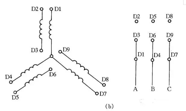 Motor and blower wiring diagram (including single-phase capacitor, three-phase asynchronous motor, single-phase three-phase blower)