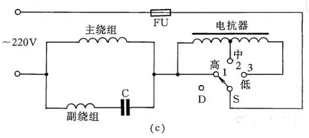 Motor and blower wiring diagram (including single-phase capacitor, three-phase asynchronous motor, single-phase three-phase blower)