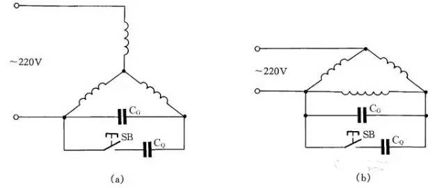 Motor and blower wiring diagram (including single-phase capacitor, three-phase asynchronous motor, single-phase three-phase blower)