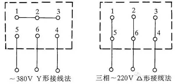 Motor and blower wiring diagram (including single-phase capacitor, three-phase asynchronous motor, single-phase three-phase blower)