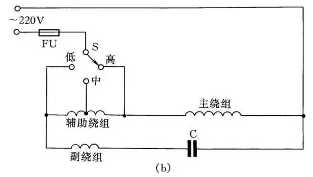 Motor and blower wiring diagram (including single-phase capacitor, three-phase asynchronous motor, single-phase three-phase blower)