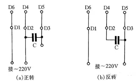 Motor and blower wiring diagram (including single-phase capacitor, three-phase asynchronous motor, single-phase three-phase blower)