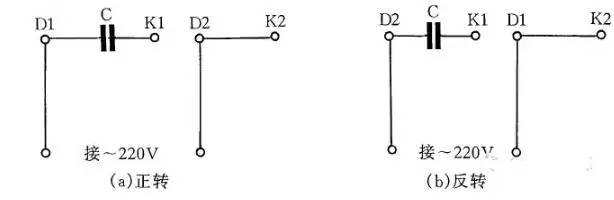 Motor and blower wiring diagram (including single-phase capacitor, three-phase asynchronous motor, single-phase three-phase blower)