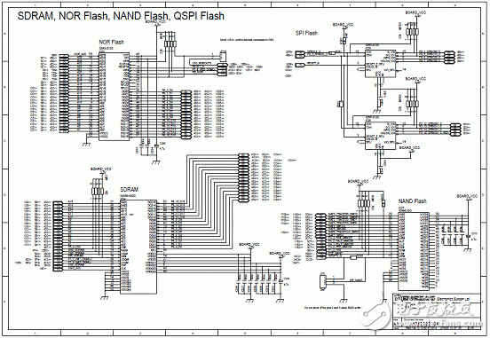 Main features of RZ/A1L series products, block diagram, main features of RZ/A1H series RSK entry evaluation board, block diagram, circuit diagram and PCB component layout.