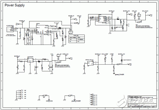 Main features of RZ/A1L series products, block diagram, main features of RZ/A1H series RSK entry evaluation board, block diagram, circuit diagram and PCB component layout.