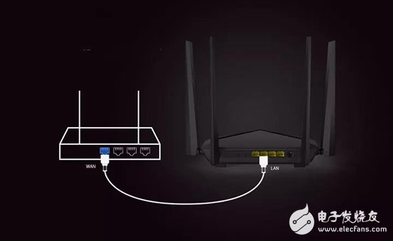 Using tips to reveal the secret, easy to get Tenda routing AC10