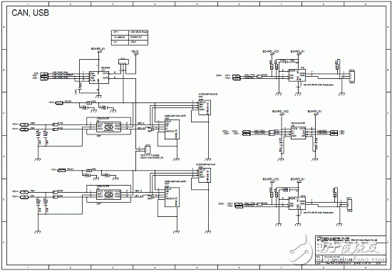 Main features of RZ/A1L series products, block diagram, main features of RZ/A1H series RSK entry evaluation board, block diagram, circuit diagram and PCB component layout.