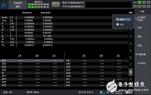 Multi-function multi-machine synchronous power analyzer measurement