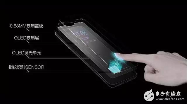 Vivo X21 screen fingerprint, monthly production capacity of 5000K, different innovation