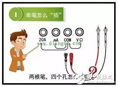 Detailed explanation of the use method of digital multimeter