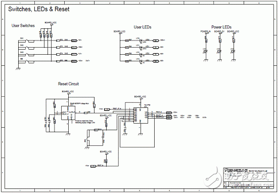 Main features of RZ/A1L series products, block diagram, main features of RZ/A1H series RSK entry evaluation board, block diagram, circuit diagram and PCB component layout.