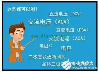 Detailed explanation of the use method of digital multimeter