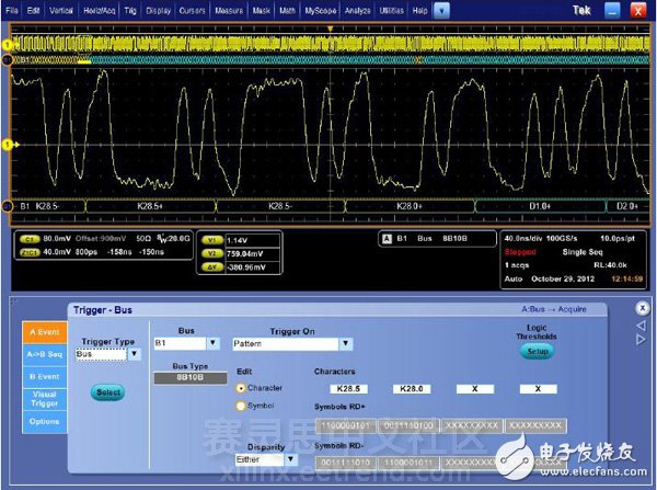 Figure 2. Serial decoding of the JESD204B data channel at 6 Gbps and showing the start of the ILAS sequence