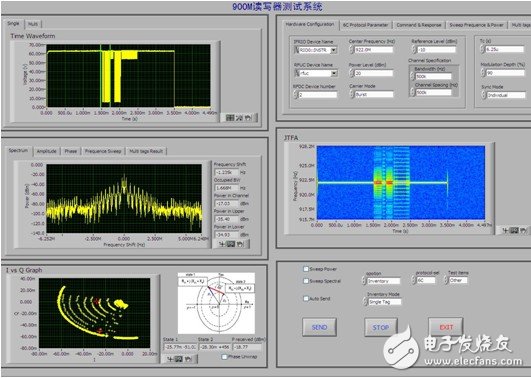 Figure 6. User interface