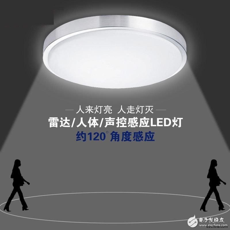 About human body induction lamp design