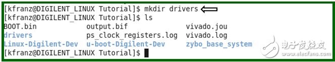 Teach you to create Linux device drivers and applications