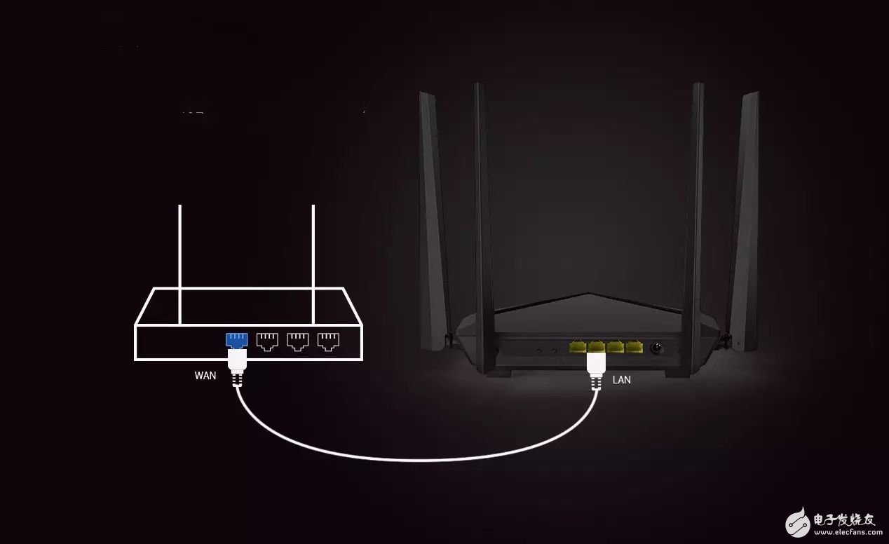 Tenda full Gigabit route AC10 shocked the market, Jingdong hot sale