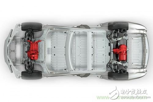 Why traditional dynamometers cannot be used in electric vehicle motor testing