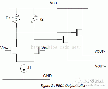 I/O Interface Standards (2): CML, PECL, LVECL, and LVDS