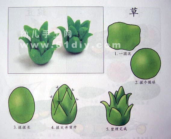 å¹¼å„¿å½©æ³¥åˆ¶ä½œæ•™ç¨‹â€”â€”å°è‰
