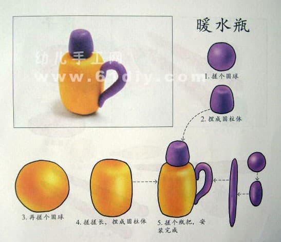 Children's color mud production - thermos bottle