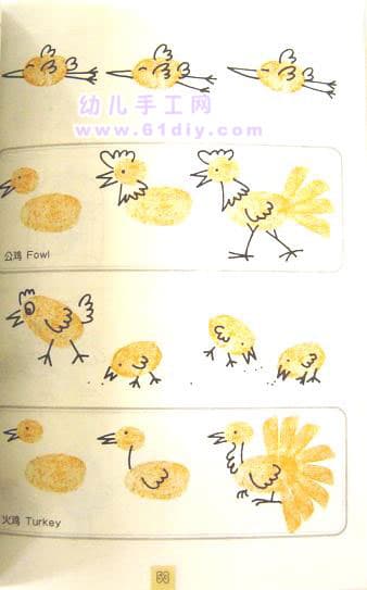 Chicken bird finger print