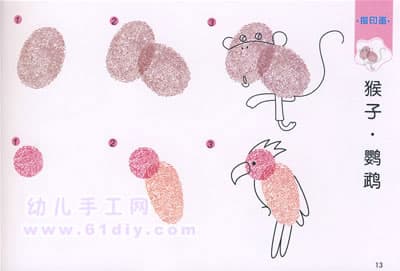 Fingerprint: monkey and parrot