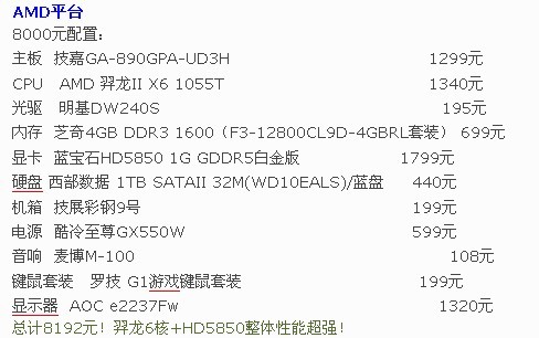 8000 yuan high-end AMD computer configuration list