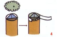 4. a transparent plastic film is attached to the other hollow portion, and an observation hole is dug;