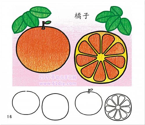 Children's drawing - how to draw oranges