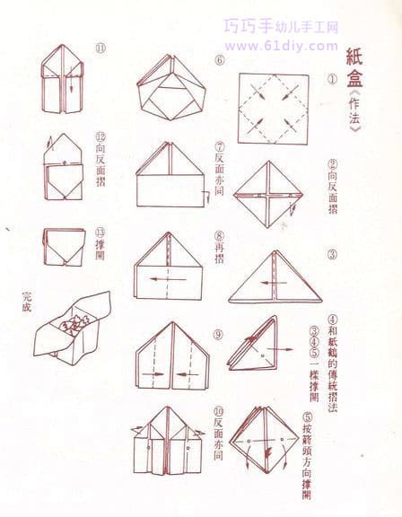 Trash box folding method