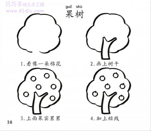 Fruit Tree Stick Figure Tutorial